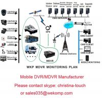 Economic 4ch HDD Mobile DVR 3G with GPS WIFI
