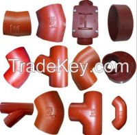 DIN EN877/DIN19522 Pipe Fittings/SML Cast Iron Fittings