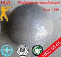 high quality grinding steel ball for mining