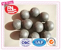 Manufacturer  Solid/Hole/Hollow steel ball With low price