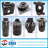 factory direct sale high quality iron casting for hydrau