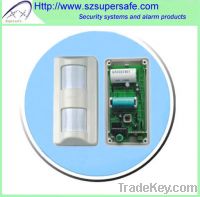 Wireless Outdoor PIR Detector