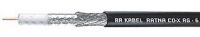 R R KABEL CO-Axial Cable for CATV Networks