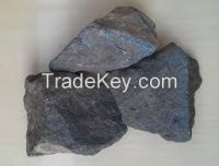 Cheapest price Magnetite iron ore  suppliers