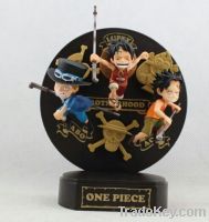 One Piece Pedestal Price, The Biggest Anime Wholesaler