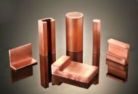 Supply copper bars