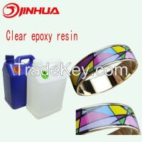 High Transparency Epoxy Resin for Resin Crafts
