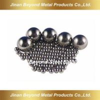 AISI201/302/304/304L/316/316L/440Stainless steel balls