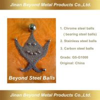steel balls