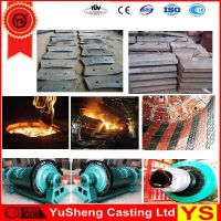 Cement Ball Mill Liner, Cement Grinding Mill Liner, Cement Mill Liner Plate