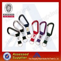 Sell PVC patch sublimation carabiner keychain short lanyard