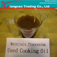 Factory Frice, Supply Used Cooking Oil/UCO