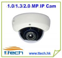 HD 720P & 1080P HD IP Vandalproof IR Dome Camera IPCDV10
