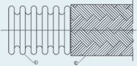 Sell Type A-Annular Corrugation