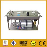 Portable Pressure Test Equipment for Well Operation