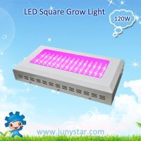 LED Square Plant Grow Light 120W