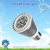 LED PAR Plant Grow Light: