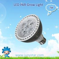 LED PAR Plant Grow Light