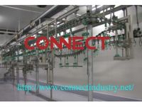 CONNECT Poultry Processing Equipment/cut-up machine