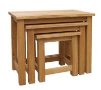 Nested Table