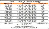 Sell canned tomato paste 2014crop