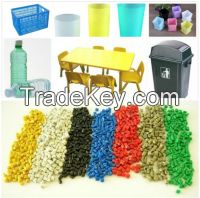 Virgin & Recycled PP/Polypropylene / PP Resin/ PP Granules