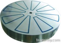 radial-pole round electro permanent magnetic workholding
