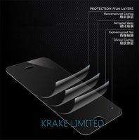 SEll Premium Tempered Glass Screen Protector (for HTC Mobile Phone)