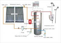 Sell Pressurized spilit solar water heater