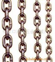 Sell CHAIN