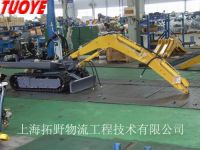 Sell Digger Production Line