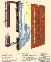 Sell vermiculite fireproof door core