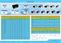 Sale Battery (Acid battery and MF battery, Lead battery)