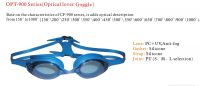 Optical lover Goggle