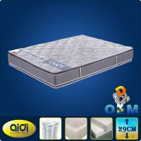 Promotion durable tricot fabric cover pocket spring mattress