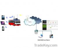 4G Router in wifi bus solution