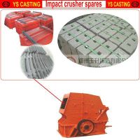 Impact crusher hammer plate Yusheng foundry Co.Ltd high quality!!