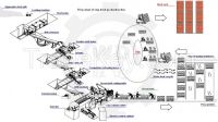 Sell Annual Output of 20-30 Million Clay Brick  Machine Production Line