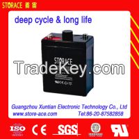 ups battery supplier