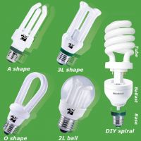 Sell Patent energy saving lamp