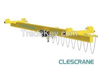 CHX Series Single Girder Suspension Crane
