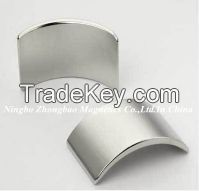 Low Price and High Quality Ndfeb magnets for you