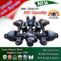 Heavy Truck Tandem Drive Axles for 6wd 26ton-30ton GVW