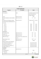 Aviation Turbine Fuel