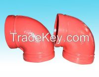 Iron Pipe Couplings