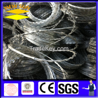 galvanized razor wire