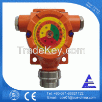 Hot Factory Fixed H2S Gas Alarm On Sell
