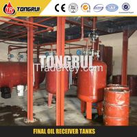 Supplying crude oil , used oil refining equipment