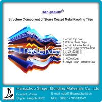 colorful stone coated metal roof tiles