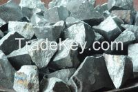 High Carbon Ferro Manganese